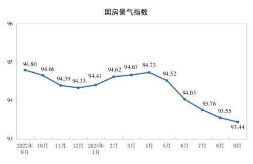 前三季度中国家具零售总额1080亿元同比增31%！(图6)