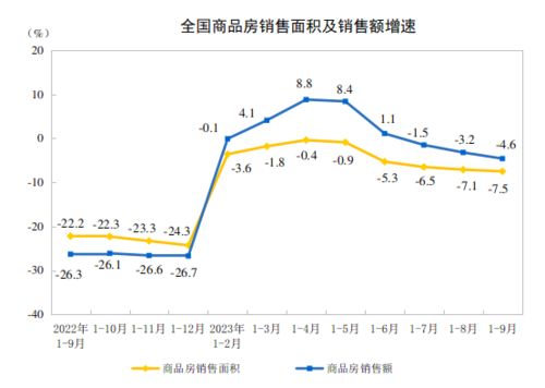 前三季度中国家具零售总额1080亿元同比增31%！(图4)